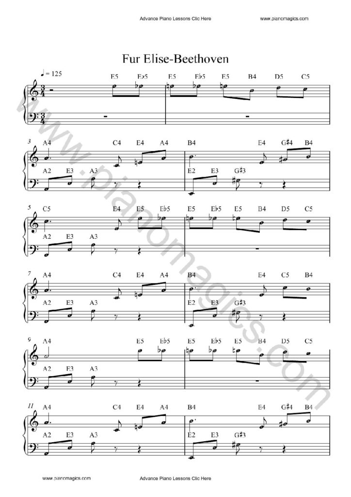 fur elise sheet music
